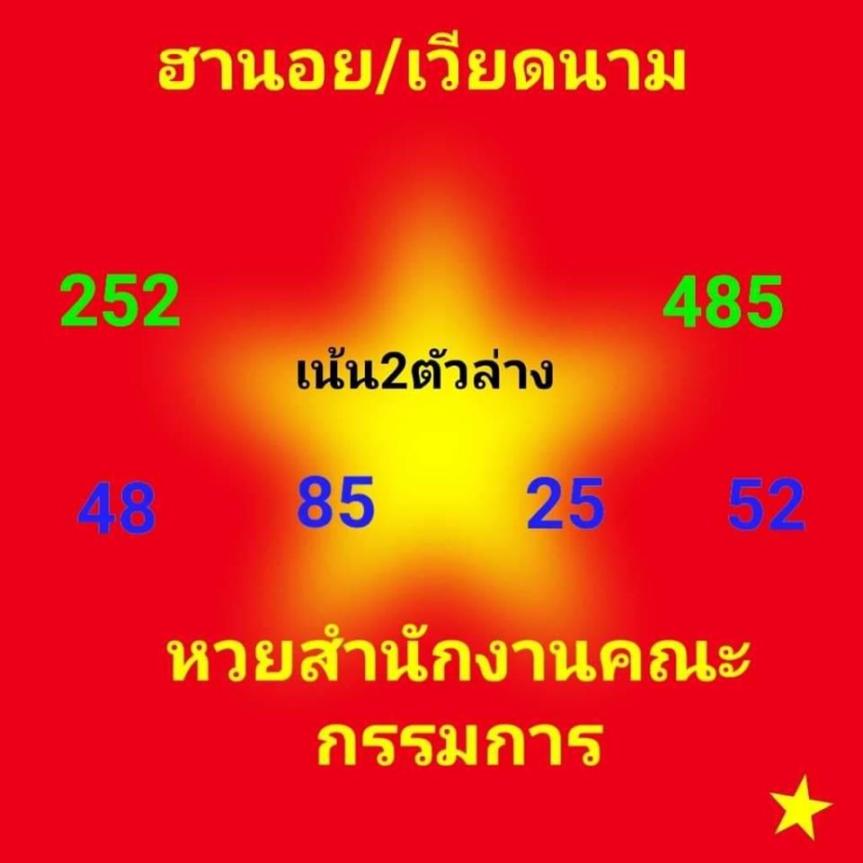 แนวทางหวยฮานอย ชุดที่ 13