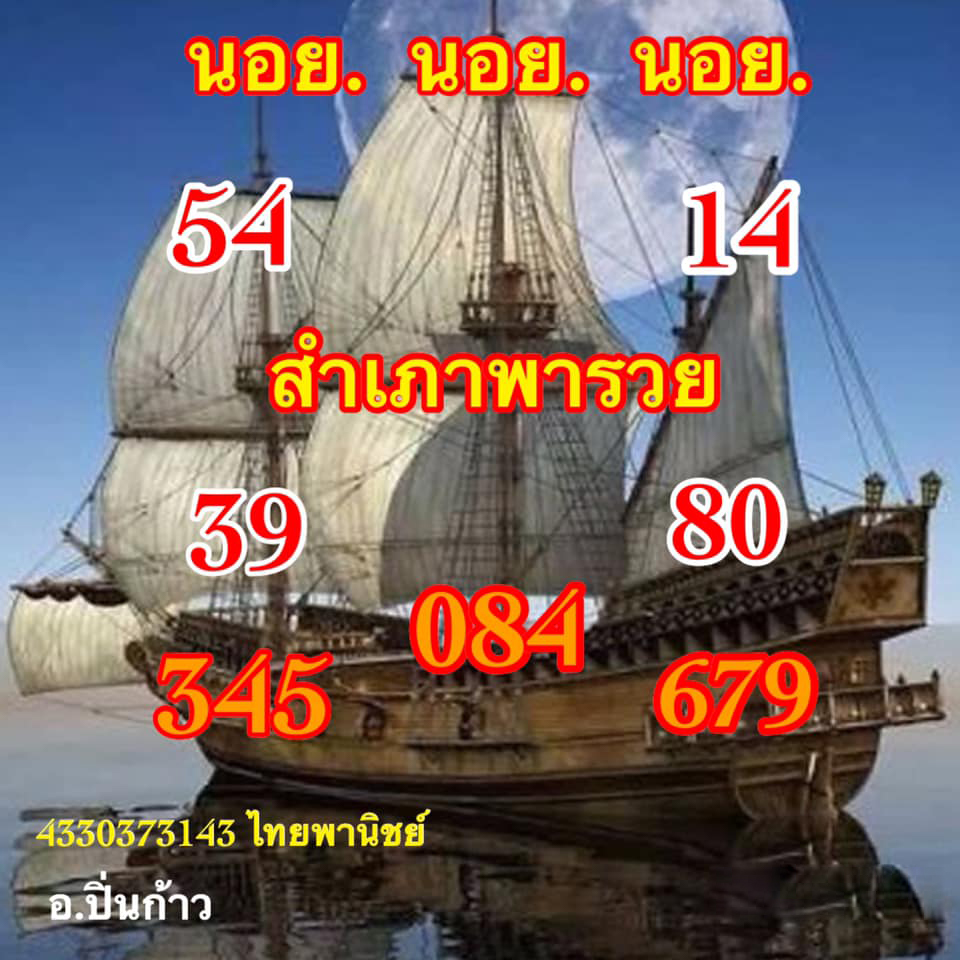 แนวทางหวยฮานอย 30/4/63