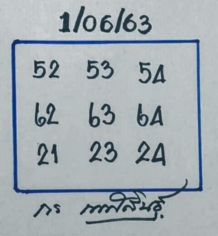 หวยกร กาฬสินธุ์ 1/6/63