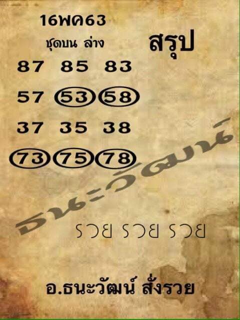 หวยอ.ธนะวัฒน์ 16/5/63