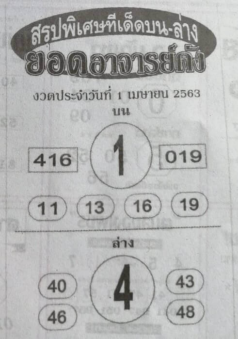 หวยยอดอาจารย์ดัง 16/5/63 สรุปพิเศษทีเด็ดบน – ล่าง