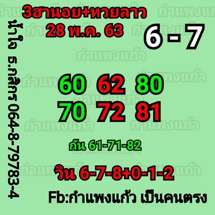 หวยลาววันนี้ 28/5/63 