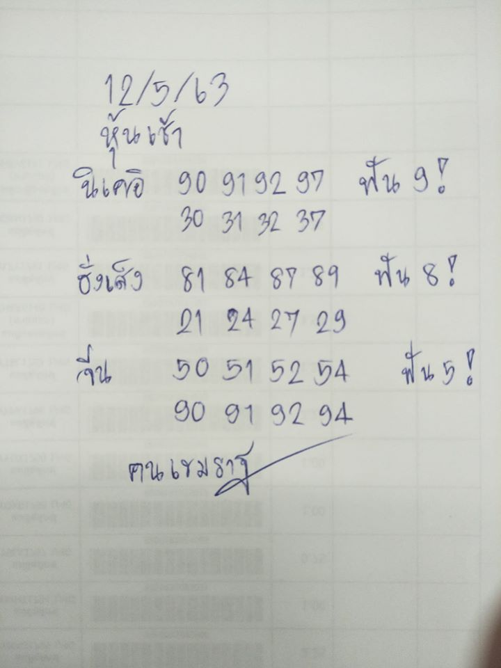 หวยหุ้นวันนี้ 12/5/63 