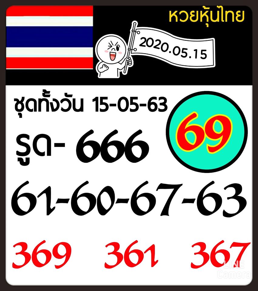 หวยหุ้นวันนี้ ชุดที่ 2