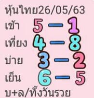 หวยหุ้นวันนี้ ชุดที่ 3