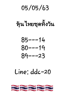 หวยหุ้นวันนี้ ชุดที่ 11