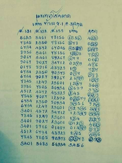 หวยเทวาโชคลาภ 1/6/63 ชุดที่ 2