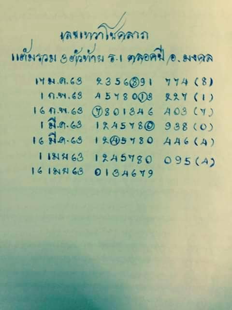 หวยเทวาโชคลาภ 1/6/63 ชุดที่ 3