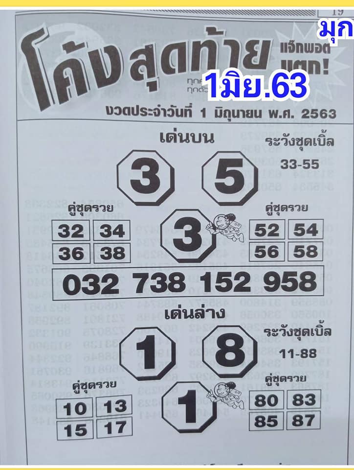 หวยโค้งสุดท้าย 1/6/63