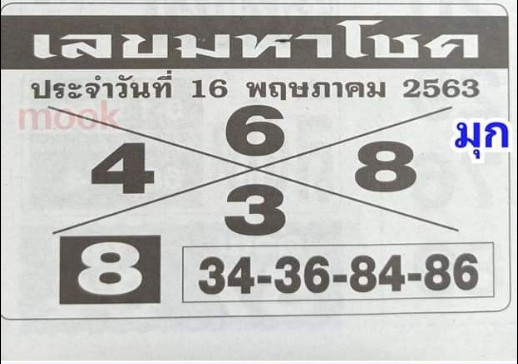 เลขมหาโชค 16/5/63