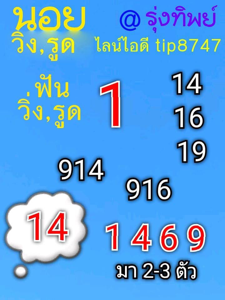 แนวทางหวยฮานอย 11/5/63