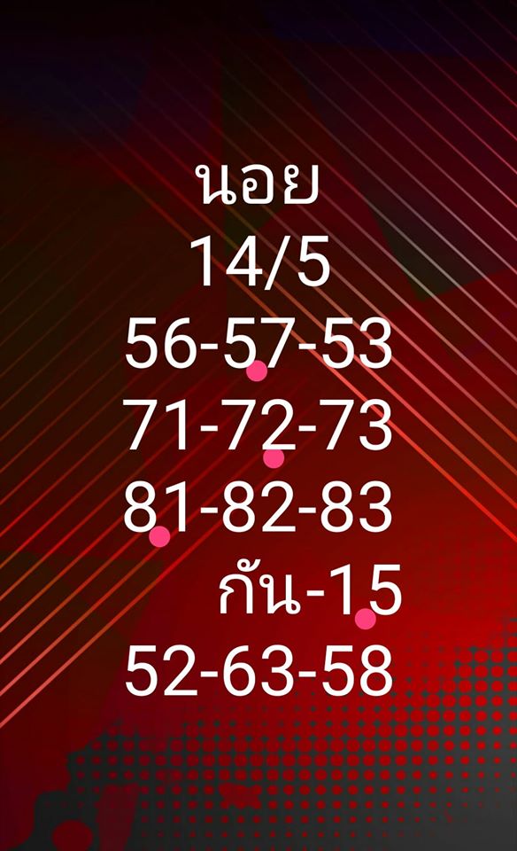 แนวทางหวยฮานอย 14/5/63