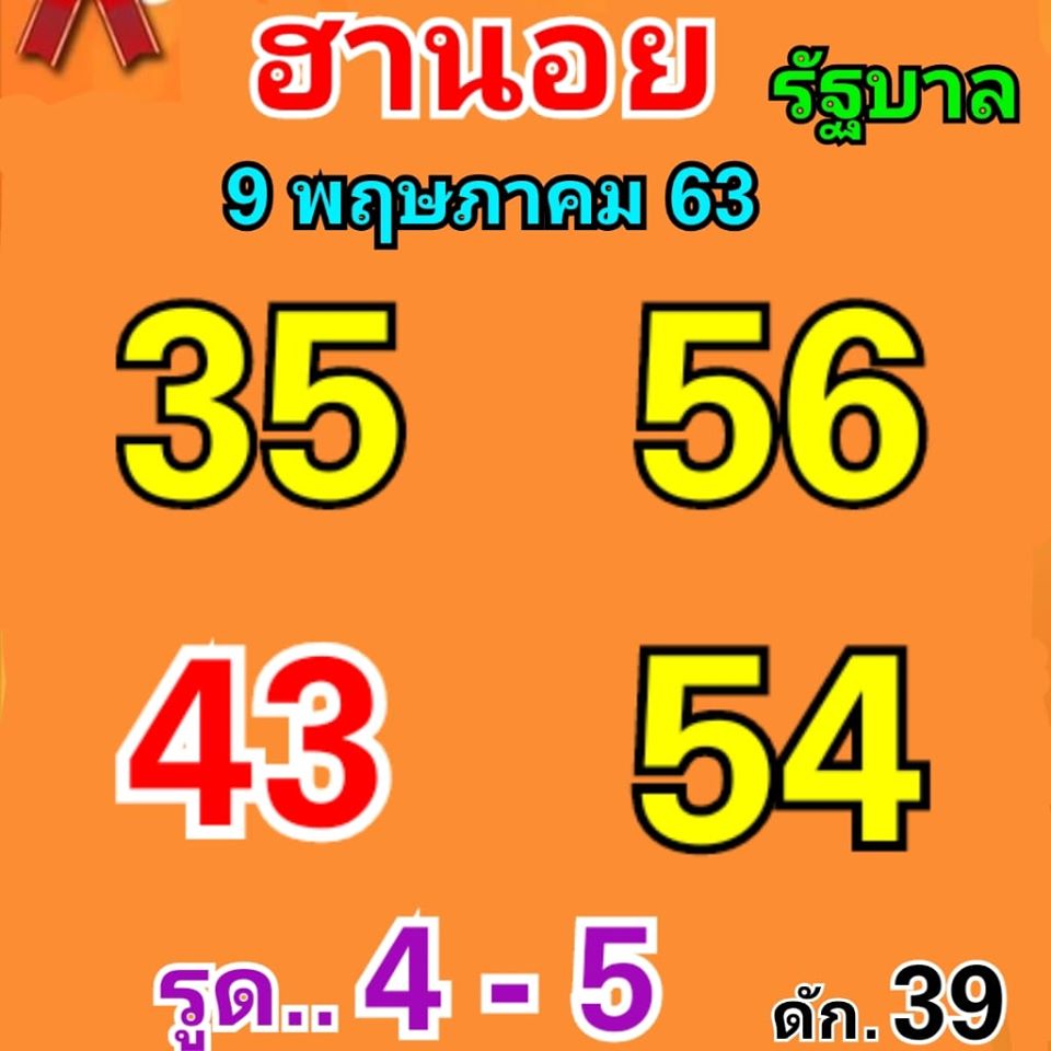 แนวทางหวยฮานอ ชุดที่ 9