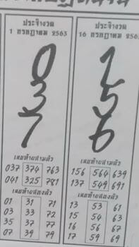 หวยปฏิทินจีน 1/7/63