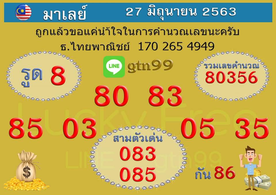 หวยมาเลย์วันนี้ 27/6/63 ชุดที่ 1