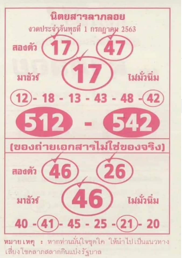 หวยลาภลอย 1/7/63