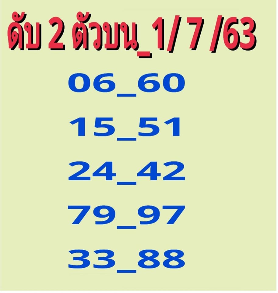 หวยลาววันนี้ 17/6/63 