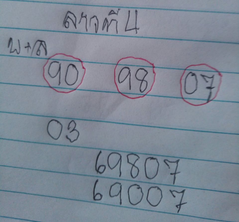 หวยลาววันนี้ ชุดที่ 1