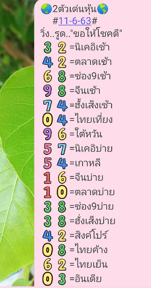 หวยหุ้นวันนี้ 11/6/63 