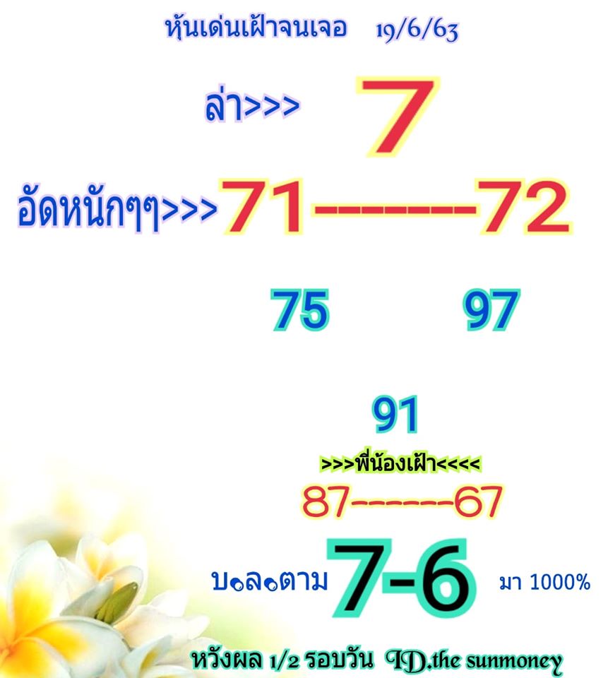 หวยหุ้นวันนี้ ชุดที่ 15