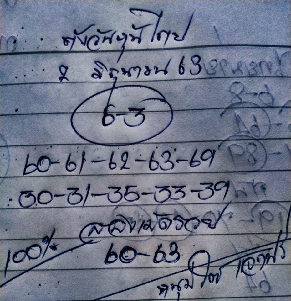 หวยหุ้นวันนี้ ชุดที่ 2