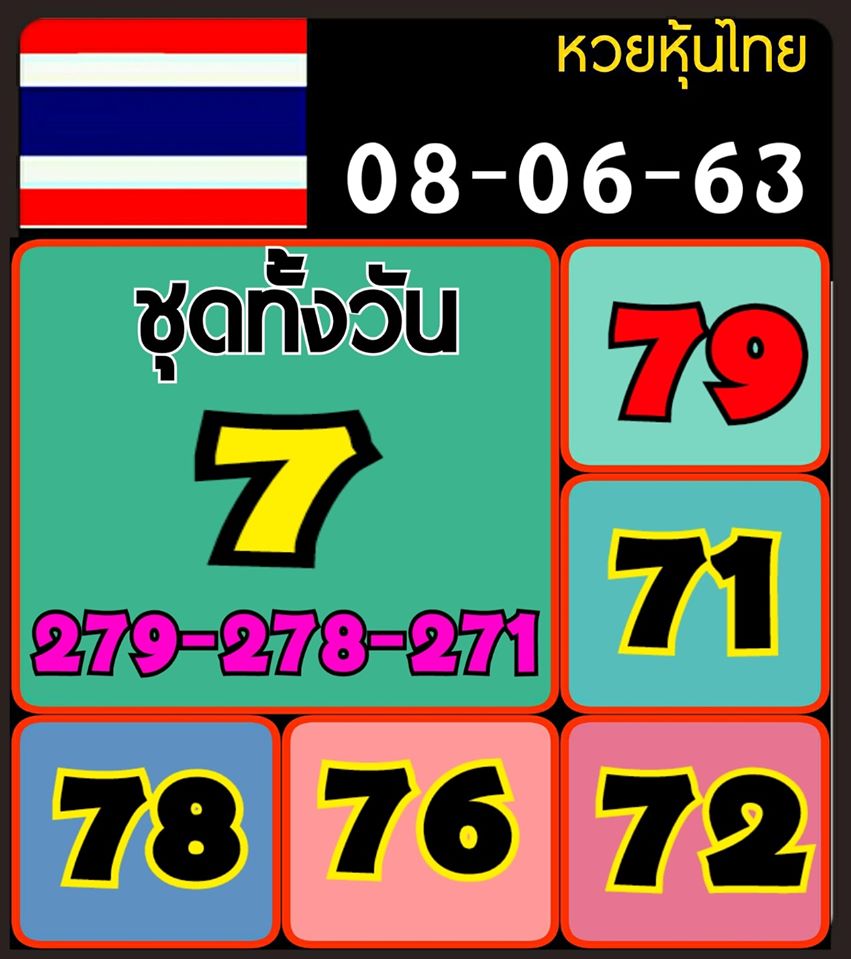 หวยหุ้นวันนี้ ชุดที่ 2