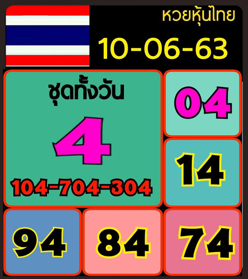 หวยหุ้นวันนี้ ชุดที่ 1