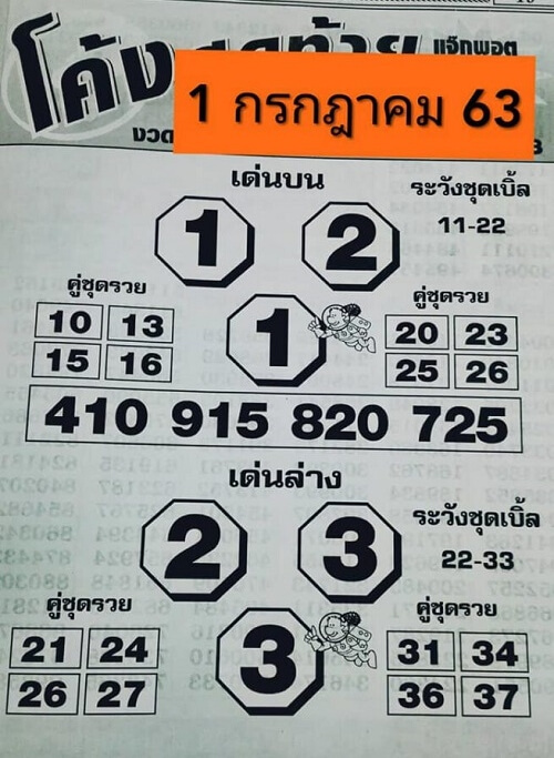 หวยโค้งสุดท้าย 1/7/63