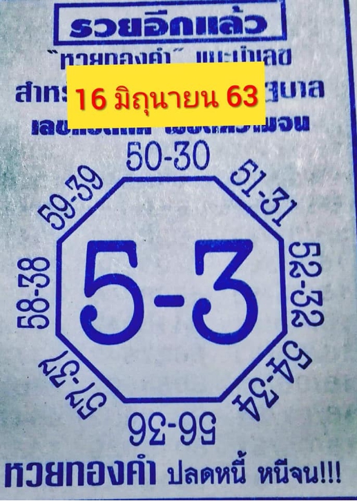 เลขแปดทิศ 16/6/63
