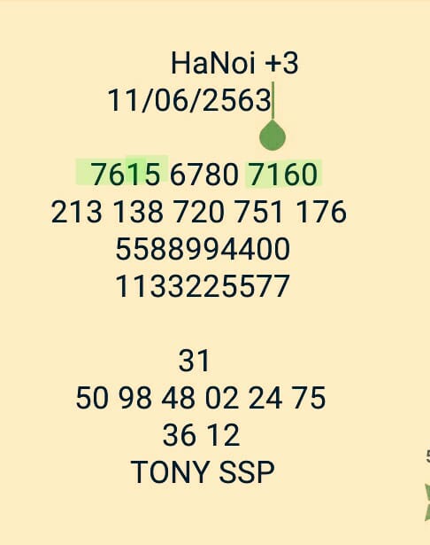 แนวทางหวยฮานอย 11/6/63 