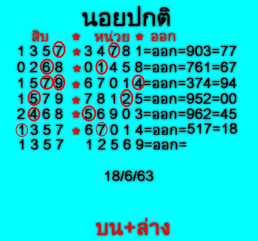 แนวทางหวยฮานอย 18/6/63