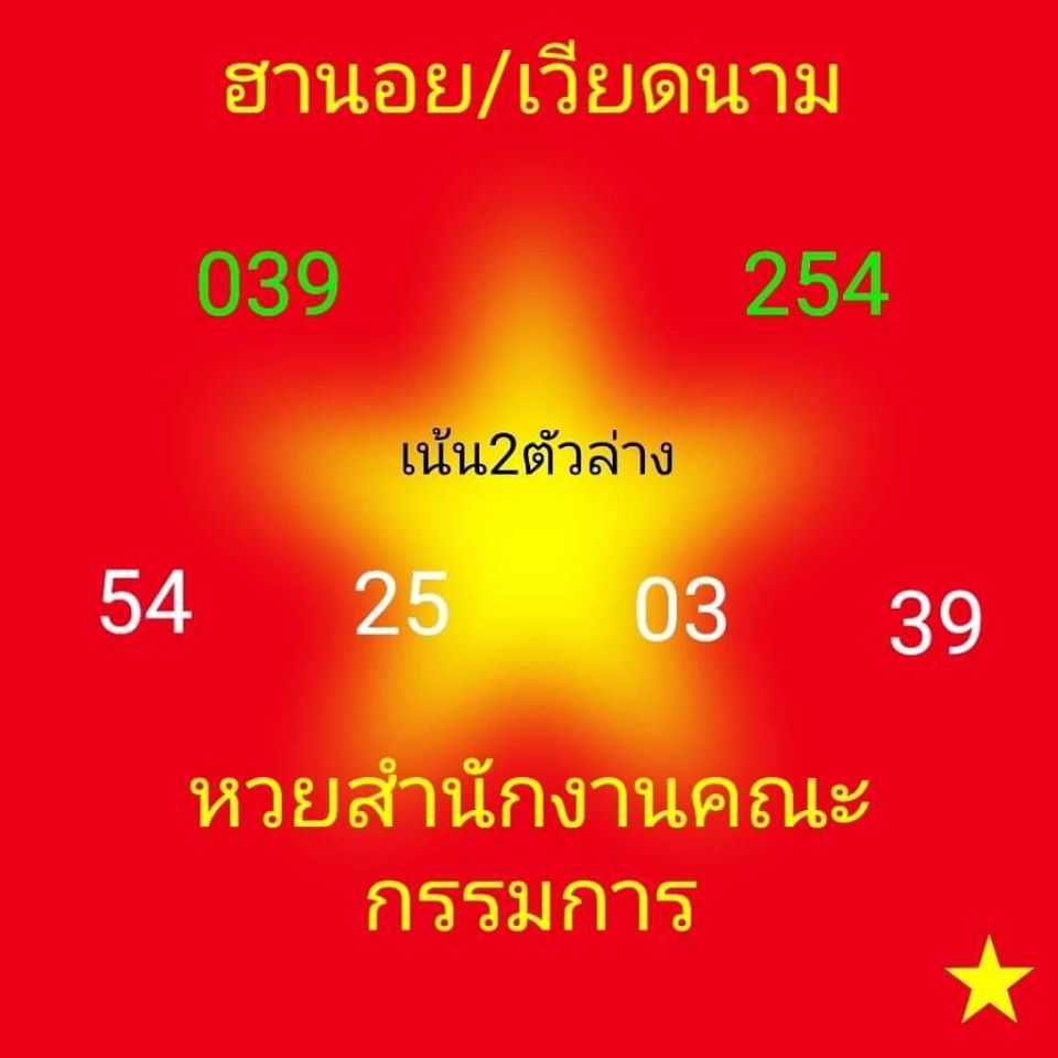 แนวทางหวยฮานอย 8/6/63 