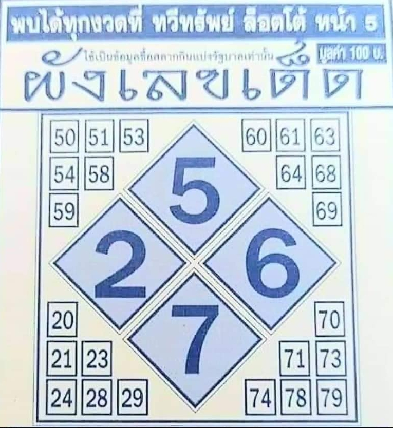 ผังเลขเด็ด 16/7/63