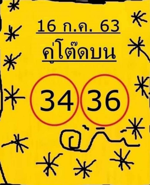 หวยคู่โต๊ดบน 16/7/63