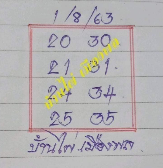 หวยบ้านไผ่เมืองพล 1/8/63 ชุดที่ 1