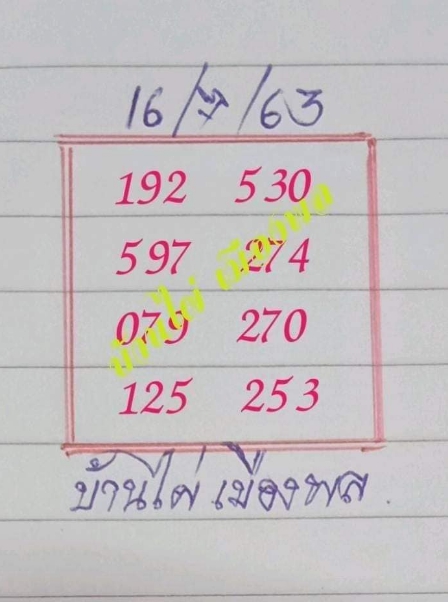 หวยบ้านไผ่เมืองพล 16/7/63