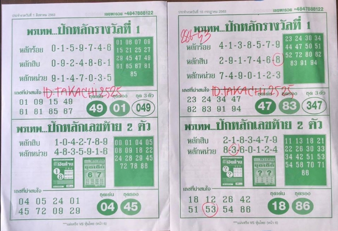 หวยพรเทพ 1/8/63