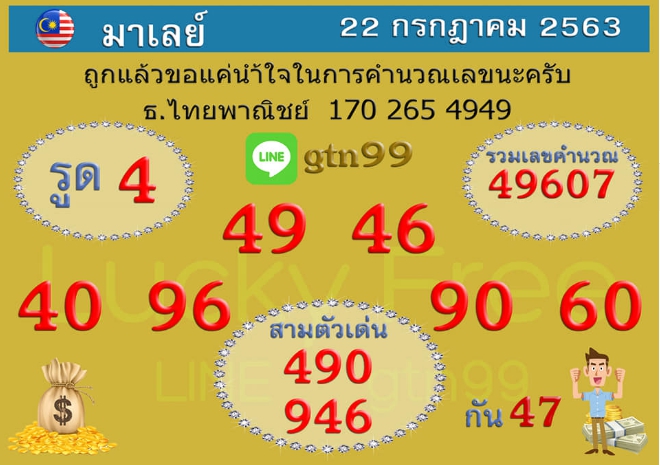 หวยมาเลย์วันนี้ 22/7/63 ชุดที่ 3