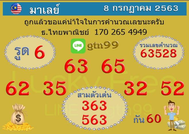 หวยมาเลย์วันนี้ 8/7/63 ชุดที่ 8