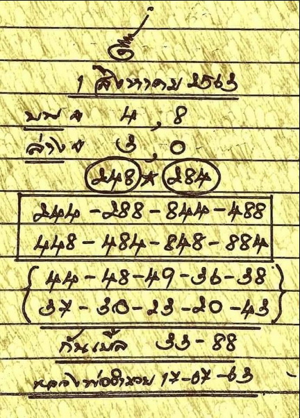 หวยหลวงพ่อเงิน 1/8/63