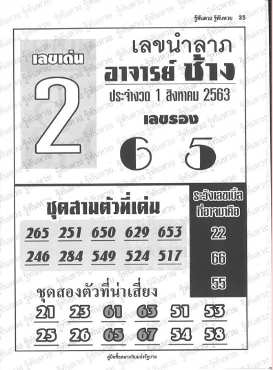 หวยนกตาทิพย์ 1/8/63