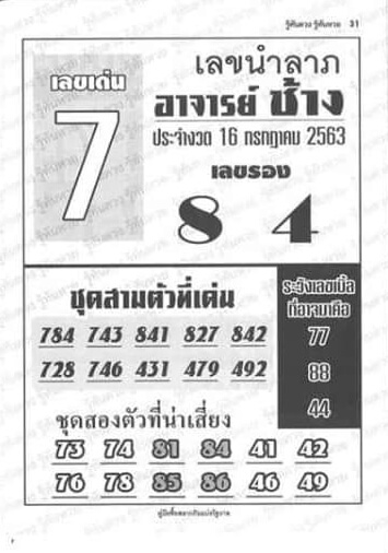 หวยอาจารย์ช้าง 16/7/63