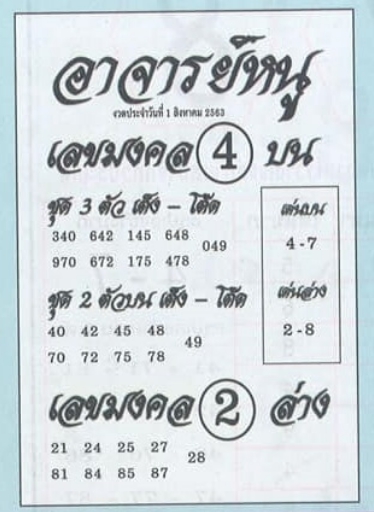 หวยอาจารย์หนู 1/8/63