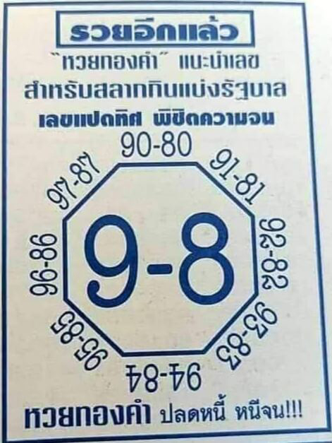 เลขแปดทิศ 16/7/63