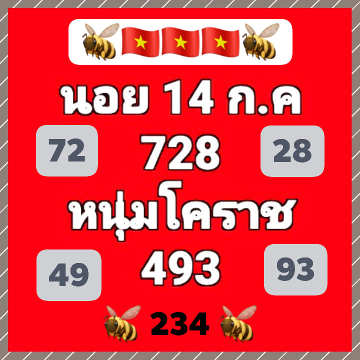 แนวทางหวยฮานอย ชุดที่ 4