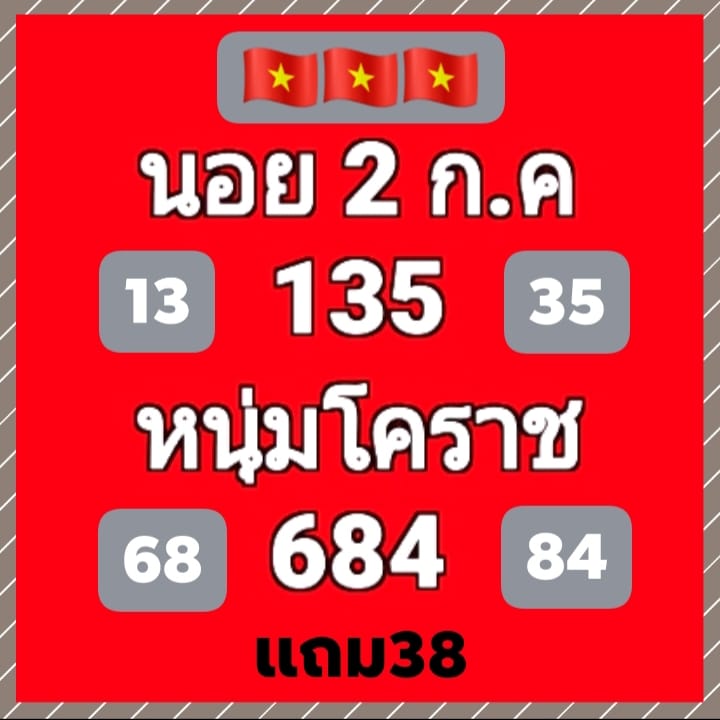 แนวทางหวยฮานอย 2/7/63 