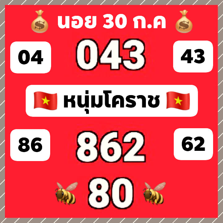 แนวทางหวยฮานอย 30/7/63 