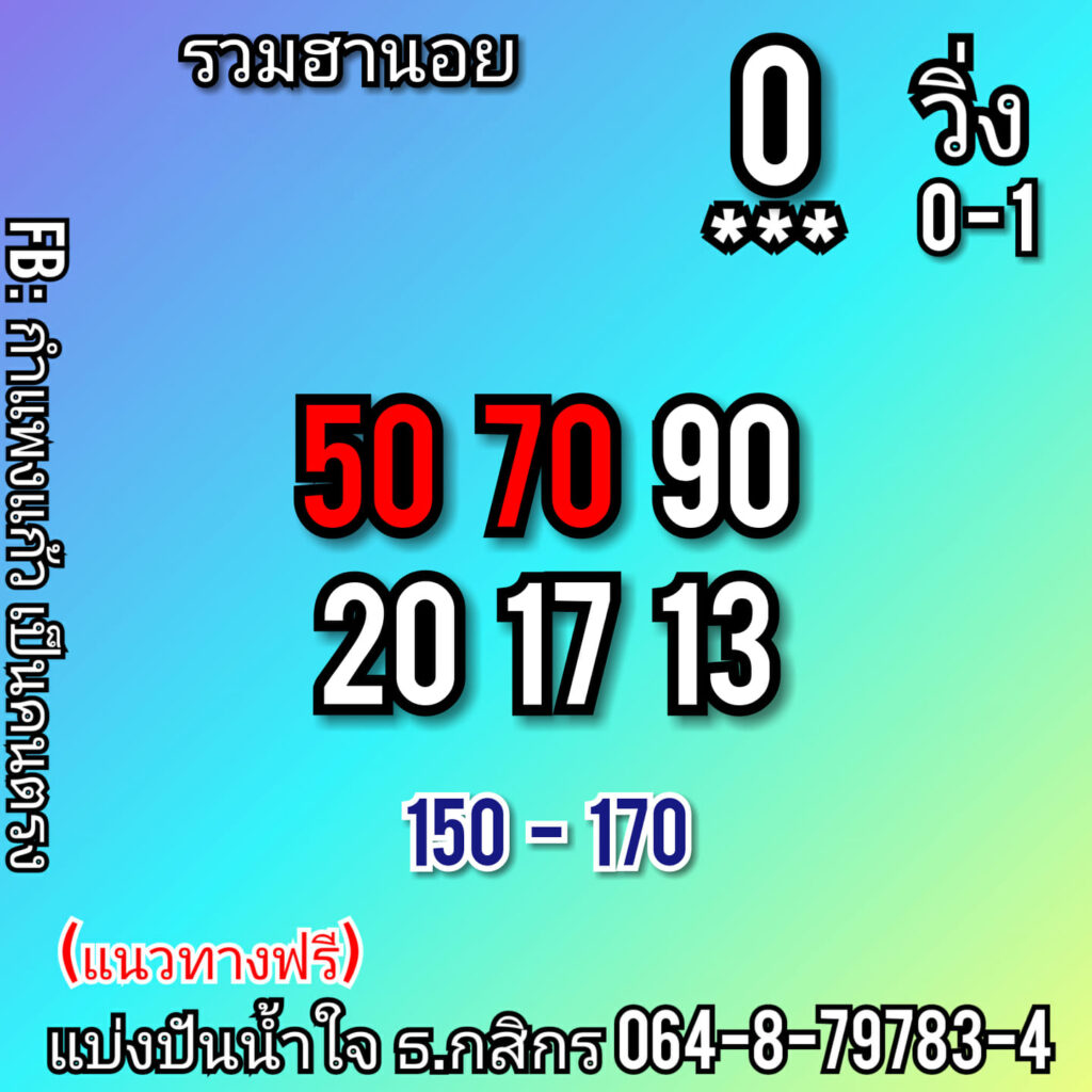 แนวทางหวยฮานอย 5/7/63