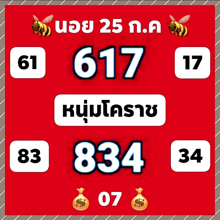 แนวทางหวฮานอย ชุดที่ 2