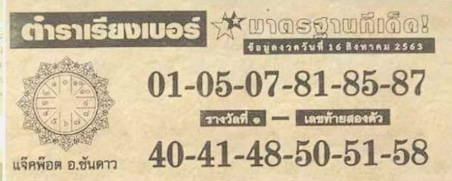 หวยตำราเรียงเบอร์ 16/8/63